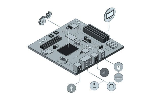 Odoo - Sample 1 for three columns